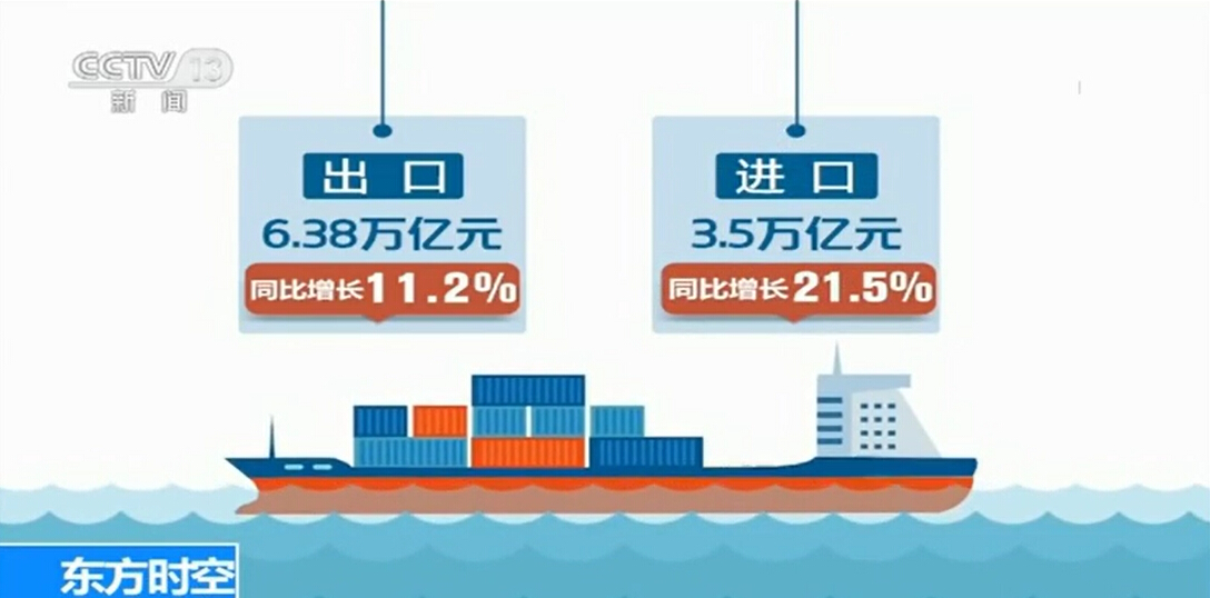 重磅！金石三維獲央視新聞聯(lián)播報道，憑高新技術實力爭當中國出口先鋒
