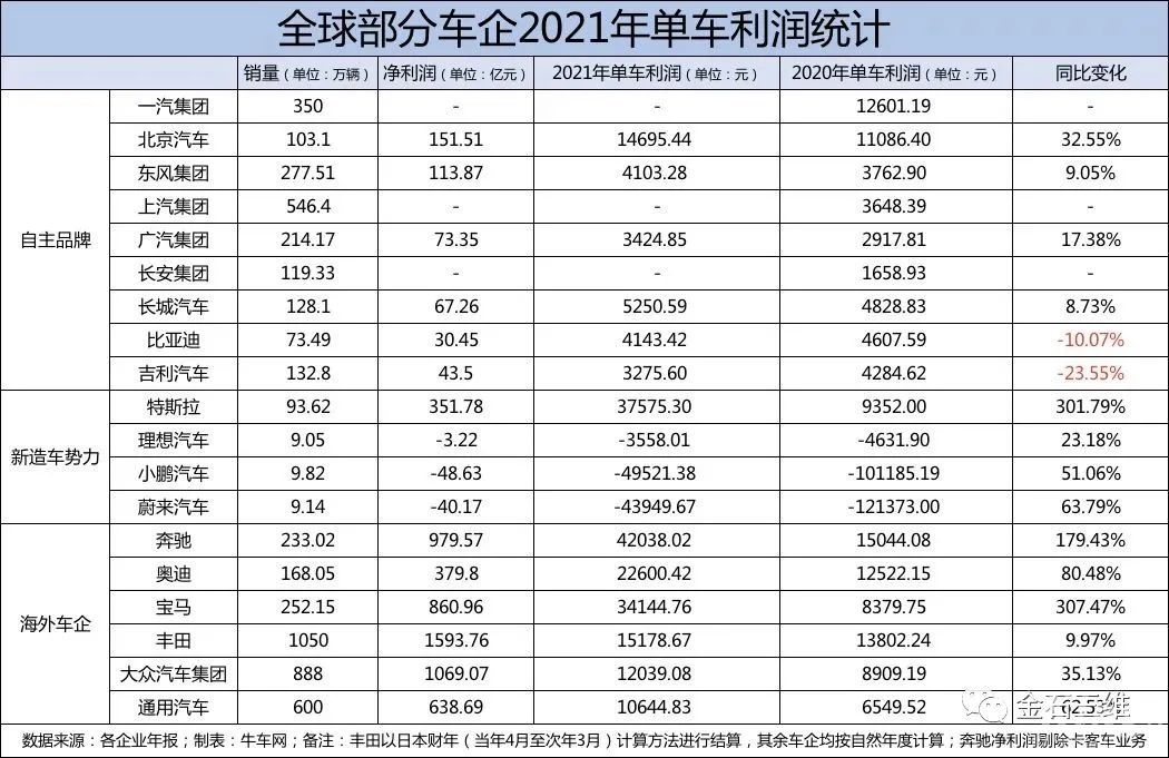 3D打?。浩囋O計界真正的“內(nèi)卷之王”