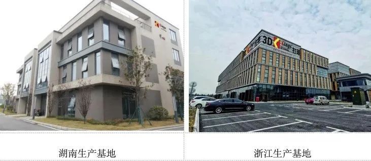金石三維：全國19個生產基地，超1000臺3D打印設備