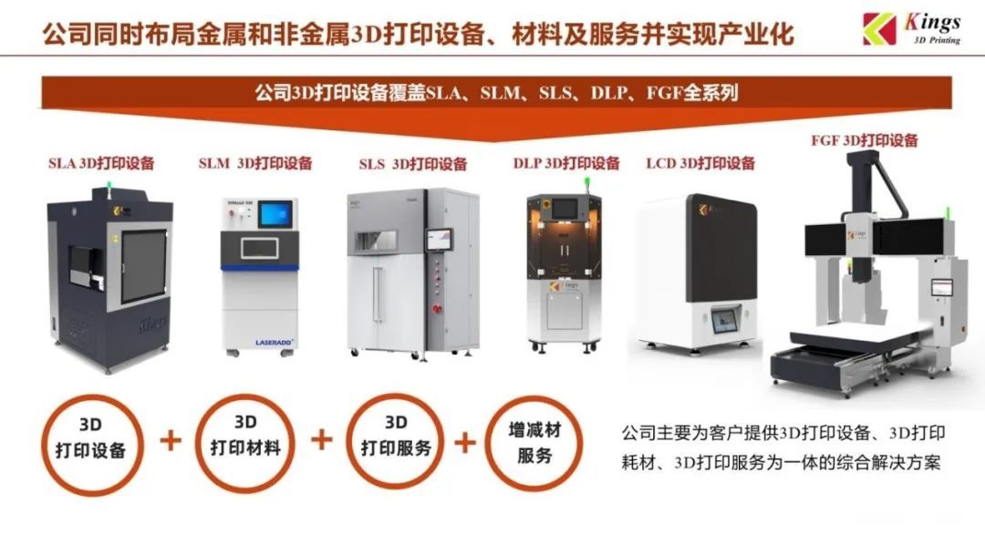 金石三維：全國19個生產基地，超1000臺3D打印設備