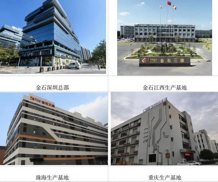 金石三維：全國19個生產基地，超1000臺3D打印設備